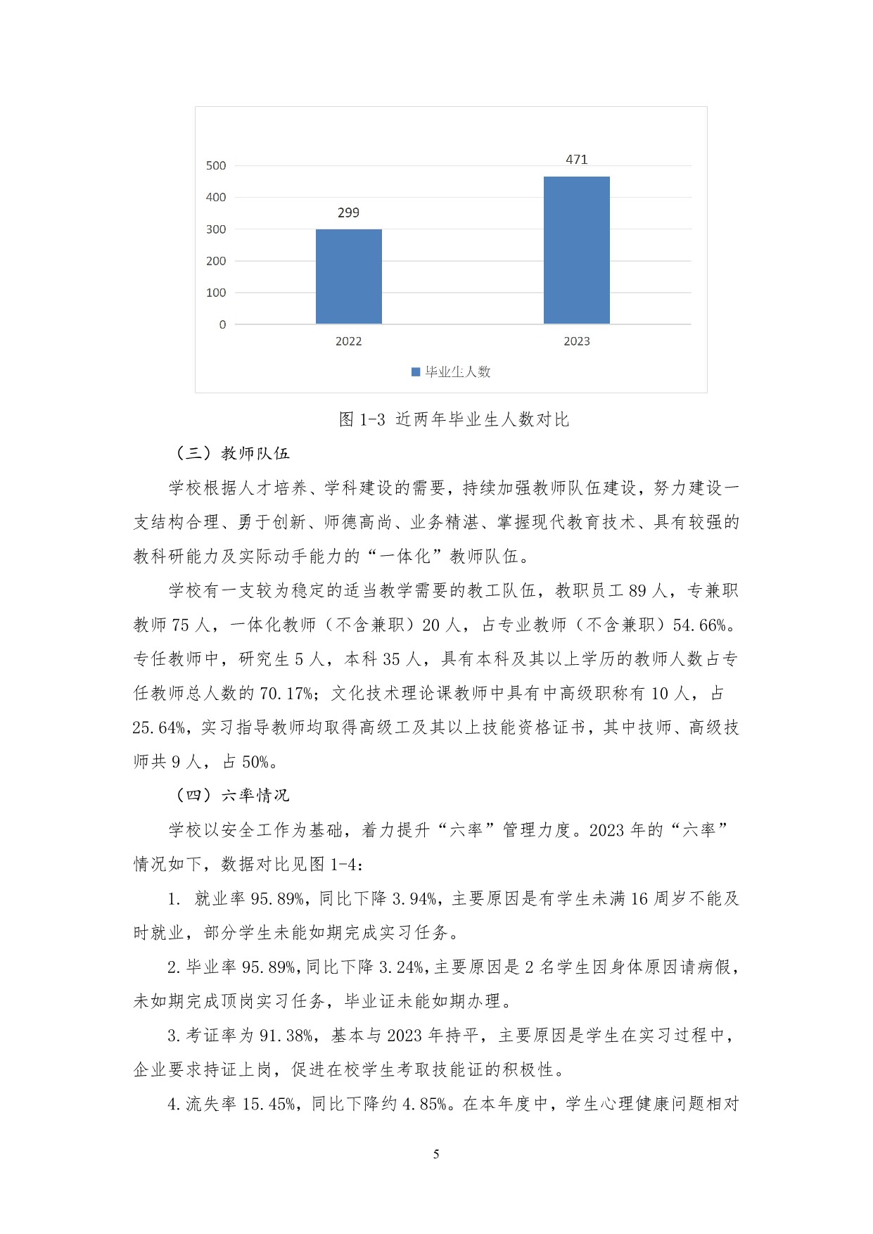 广州市高新医药与食品技工学校质量年报（2023）_7