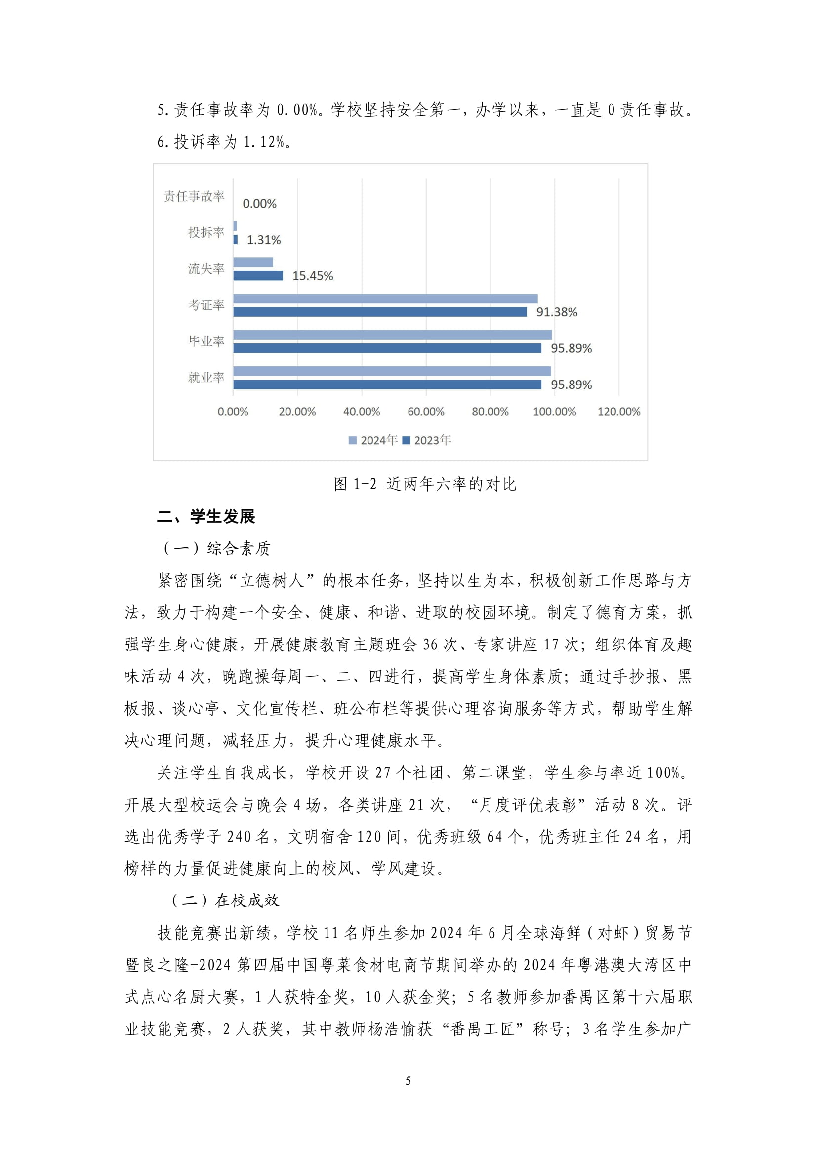 广州市高新医药与食品技工学校-质量年报（2024）-07