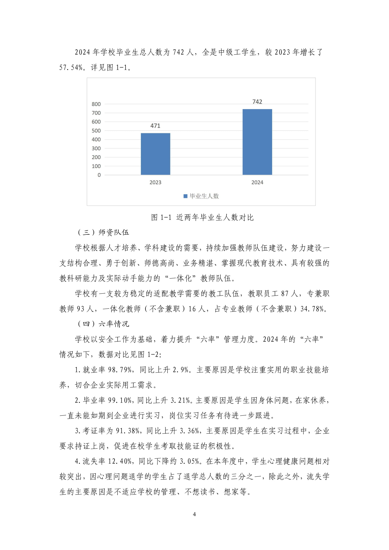 广州市高新医药与食品技工学校-质量年报（2024）-06